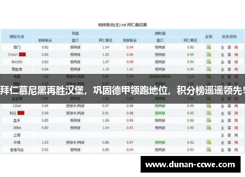 拜仁慕尼黑再胜汉堡，巩固德甲领跑地位，积分榜遥遥领先！