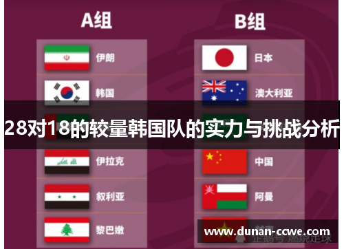 28对18的较量韩国队的实力与挑战分析
